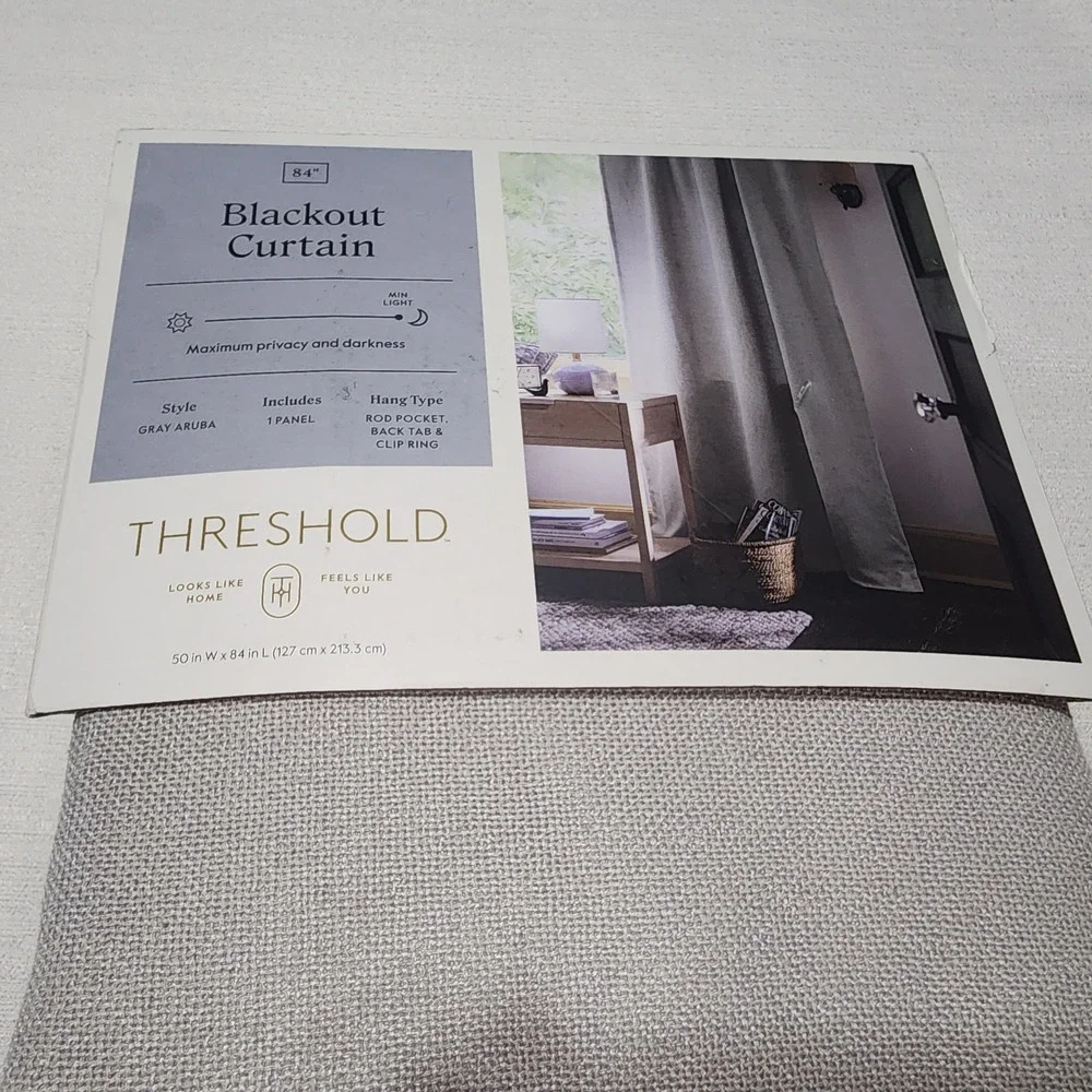 Threshold one panel